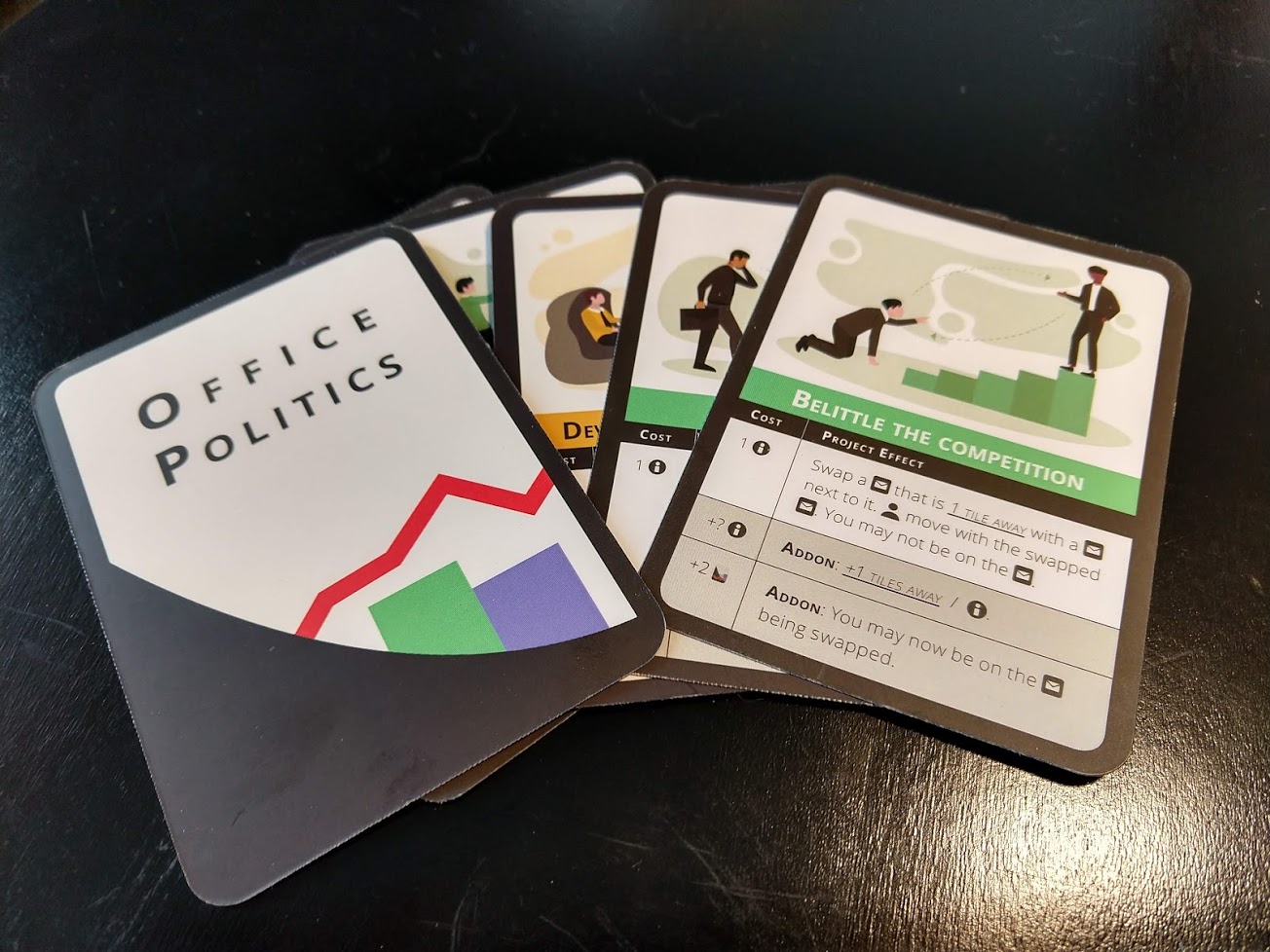 A series on introducing the Office Politics cards!